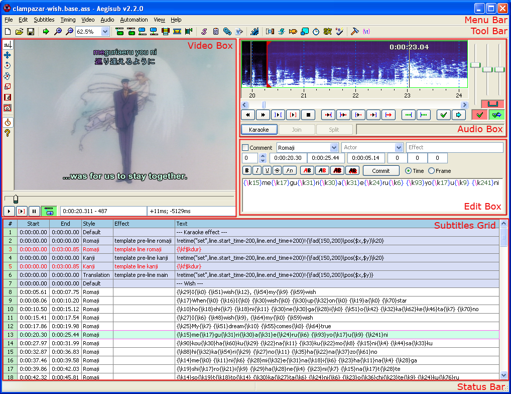 Aegisub subtitle editor interface showing audio waveform and subtitle timing